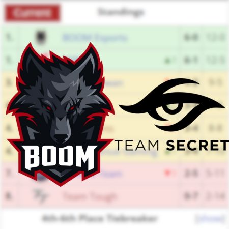 BOOM Esports dan Team Secret Naik ke Divisi 1 Dota Pro Circuit